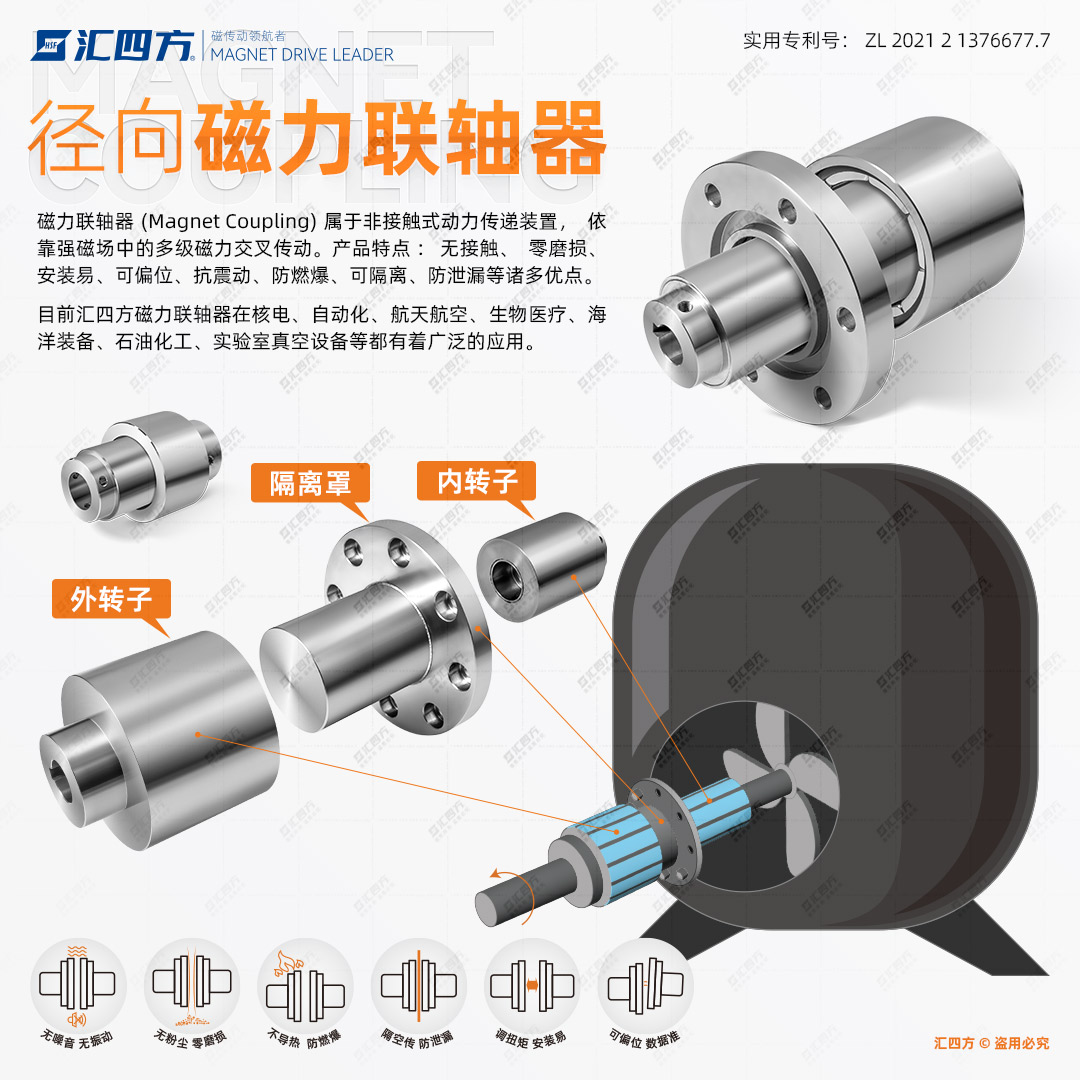 演示图-径向联轴器-a.jpg