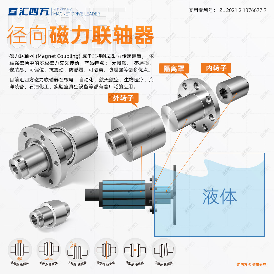演示图-径向联轴器-b.jpg