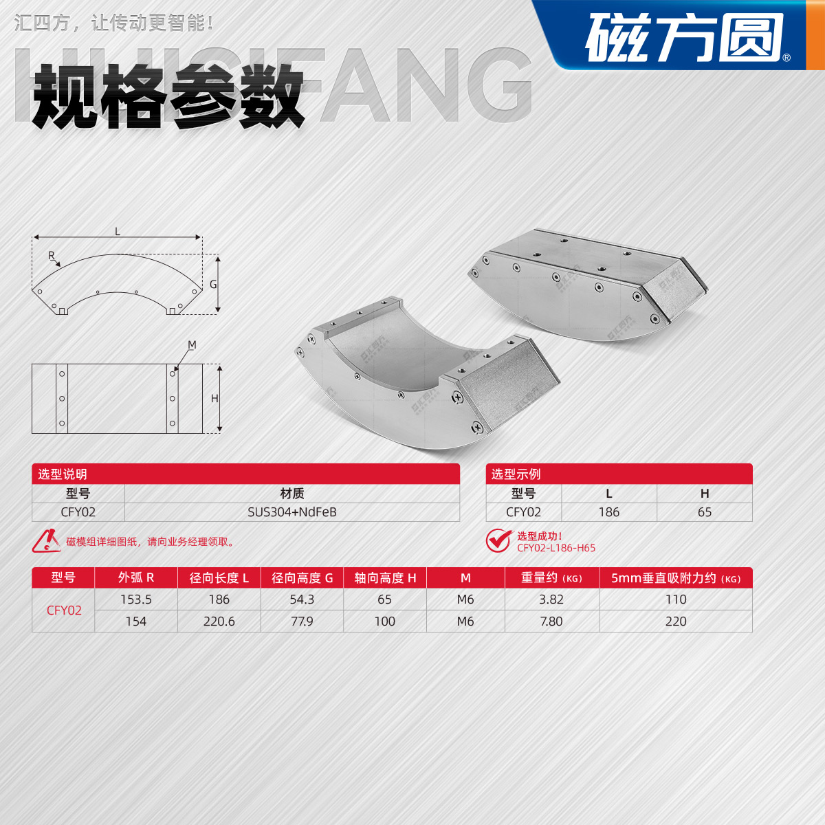汇四方风电塔筒机器人磁模组 CFY02