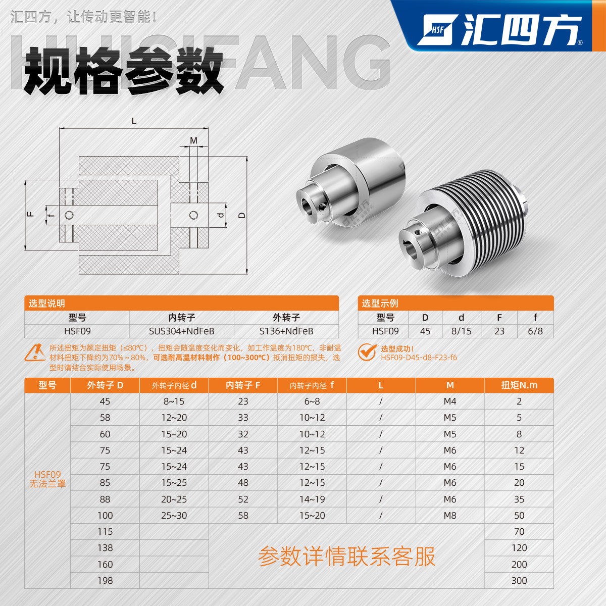 径向磁力联轴器 HSF09